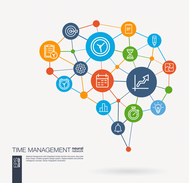 مدیریت زمان-time-management